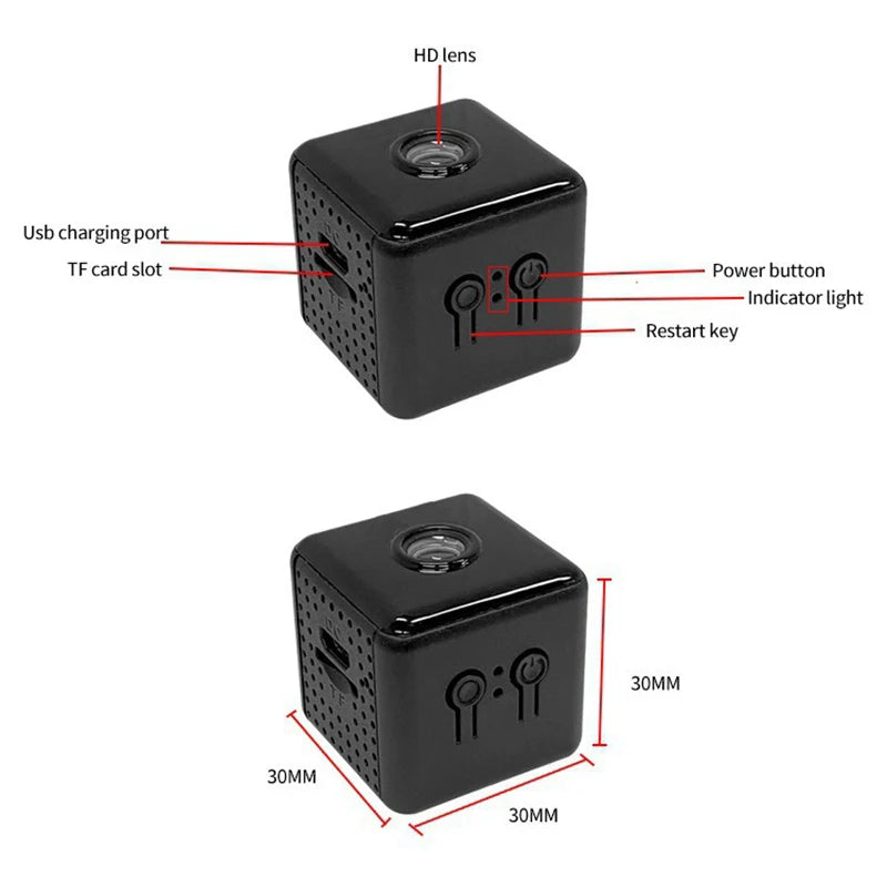 SmartGuard Mini Cam™